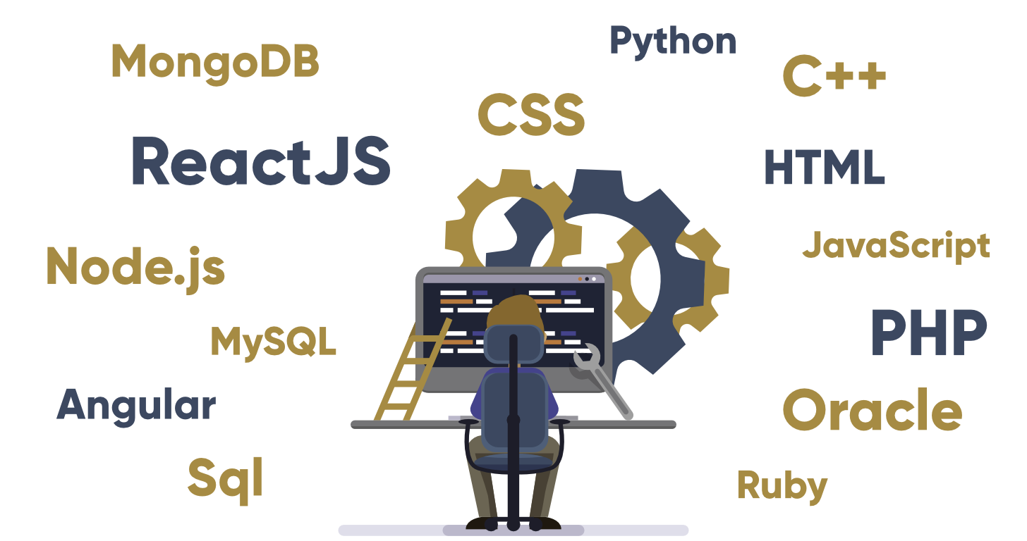 The Future of Full-Stack Development: Trends and Technologies to Watch